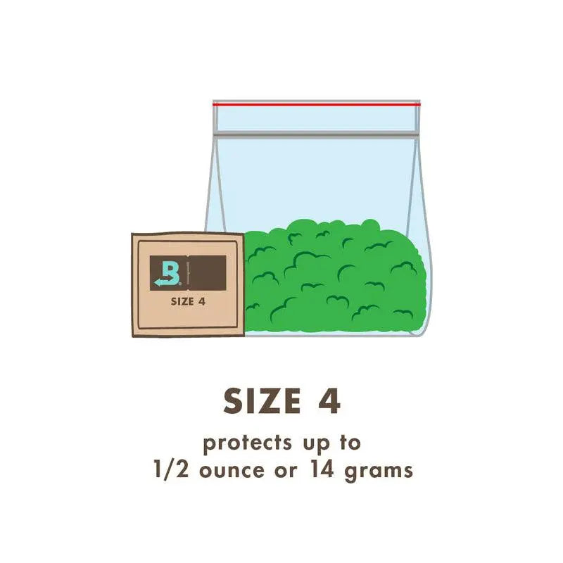 Boveda 62% Humidity Control Pack 4g-