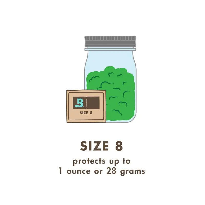 Boveda 62% Humidity Control Pack 8g-