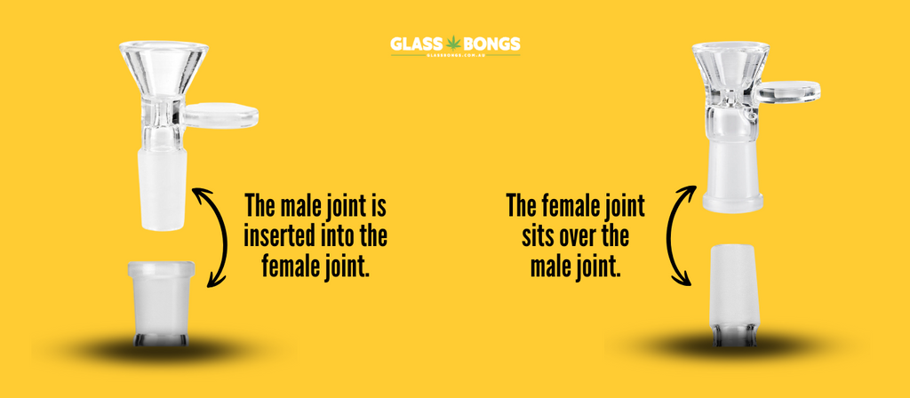 Diagram showing how male and female bong joints work